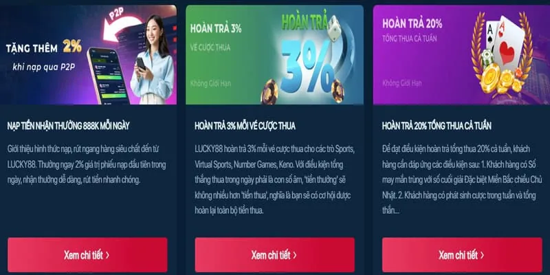Hoàn Trả Thua Cược 111hb88
